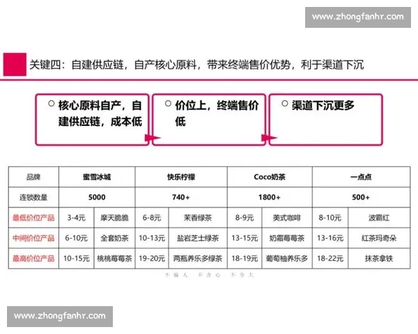 评委打分的核心逻辑与提升策略 评委打分的核心逻辑与提升策略